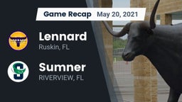 Recap: Lennard  vs. Sumner  2021