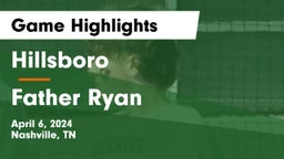 Hillsboro  vs Father Ryan  Game Highlights - April 6, 2024
