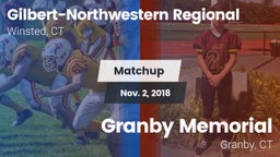 Matchup: Gilbert-Northwestern vs. Granby Memorial  2018