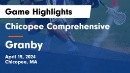 Chicopee Comprehensive  vs Granby  Game Highlights - April 15, 2024