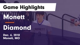 Monett  vs Diamond  Game Highlights - Dec. 6, 2018