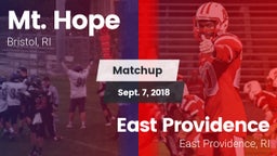 Matchup: Mt. Hope  vs. East Providence  2018