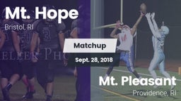Matchup: Mt. Hope  vs. Mt. Pleasant  2018