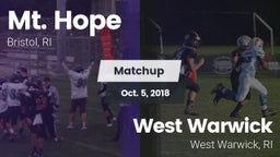 Matchup: Mt. Hope  vs. West Warwick  2018