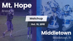Matchup: Mt. Hope  vs. Middletown  2018