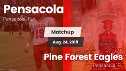 Matchup: Pensacola High vs. Pine Forest Eagles 2018