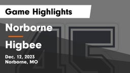 Norborne  vs Higbee  Game Highlights - Dec. 12, 2023