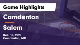 Camdenton  vs Salem  Game Highlights - Dec. 18, 2020