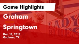 Graham  vs Springtown  Game Highlights - Dec 16, 2016