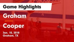 Graham  vs Cooper  Game Highlights - Jan. 10, 2018