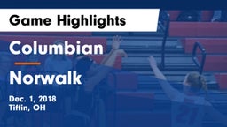 Columbian  vs Norwalk  Game Highlights - Dec. 1, 2018