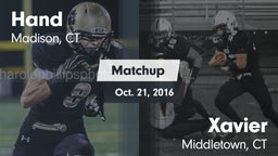 Matchup: Hand  vs. Xavier  2016