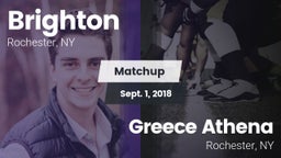Matchup: Brighton  vs. Greece Athena  2018