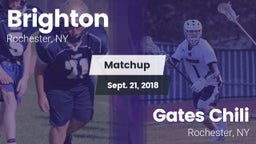 Matchup: Brighton  vs. Gates Chili  2018