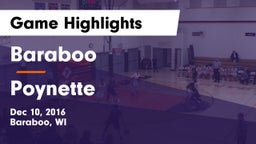 Baraboo  vs Poynette Game Highlights - Dec 10, 2016
