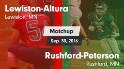 Matchup: Lewiston-Altura vs. Rushford-Peterson  2016