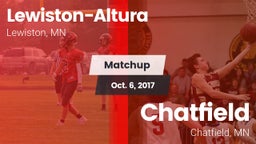 Matchup: Lewiston-Altura vs. Chatfield  2017