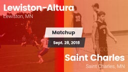 Matchup: Lewiston-Altura vs. Saint Charles  2018