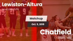 Matchup: Lewiston-Altura vs. Chatfield  2018