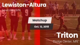 Matchup: Lewiston-Altura vs. Triton  2018