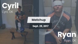 Matchup: Cyril  vs. Ryan  2017