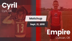 Matchup: Cyril  vs. Empire  2018