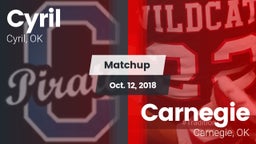 Matchup: Cyril  vs. Carnegie  2018