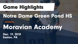 Notre Dame Green Pond HS vs Moravian Academy  Game Highlights - Dec. 19, 2018