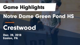 Notre Dame Green Pond HS vs Crestwood  Game Highlights - Dec. 28, 2018