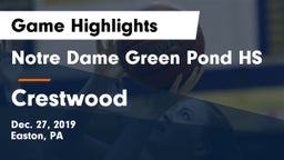 Notre Dame Green Pond HS vs Crestwood  Game Highlights - Dec. 27, 2019
