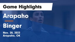 Arapaho  vs Binger Game Highlights - Nov. 28, 2023