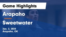 Arapaho  vs Sweetwater  Game Highlights - Jan. 2, 2024
