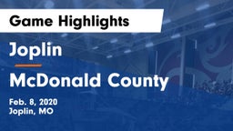 Joplin  vs McDonald County  Game Highlights - Feb. 8, 2020