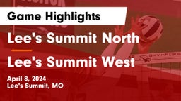 Lee's Summit North  vs Lee's Summit West  Game Highlights - April 8, 2024
