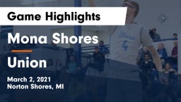 Mona Shores  vs Union  Game Highlights - March 2, 2021