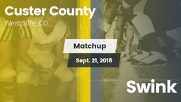 Matchup: Custer County High vs. Swink 2018