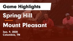 Spring Hill  vs Mount Pleasant Game Highlights - Jan. 9, 2020