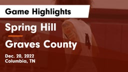 Spring Hill  vs Graves County  Game Highlights - Dec. 20, 2022