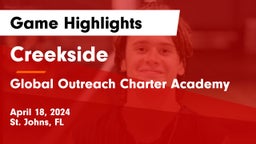 Creekside  vs Global Outreach Charter Academy Game Highlights - April 18, 2024
