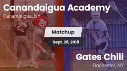Matchup: Canandaigua Academy vs. Gates Chili  2018