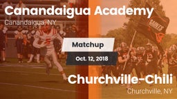 Matchup: Canandaigua Academy vs. Churchville-Chili  2018