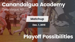 Matchup: Canandaigua Academy vs. Playoff Possibilities 2019
