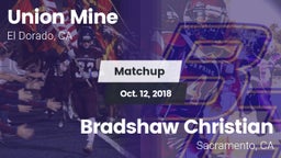 Matchup: Union Mine High vs. Bradshaw Christian  2018