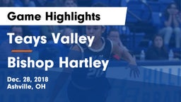 Teays Valley  vs Bishop Hartley  Game Highlights - Dec. 28, 2018