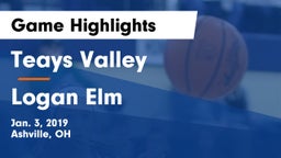 Teays Valley  vs Logan Elm  Game Highlights - Jan. 3, 2019