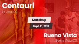 Matchup: Centauri  vs. Buena Vista  2018