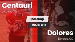 Matchup: Centauri  vs. Dolores  2018
