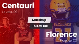 Matchup: Centauri  vs. Florence  2018