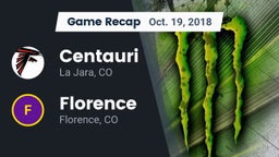 Recap: Centauri  vs. Florence  2018