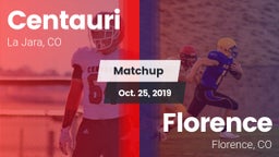 Matchup: Centauri  vs. Florence  2019